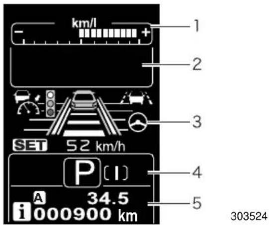 km/l - 2 3 SET 52 km/h P [1] A 34.5 i 000900 km 1 2 3 4 5 303524