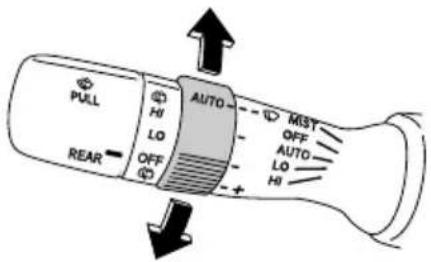 PULL HI LO OFF AUTO MUST OFF AUTO LO HI REAR