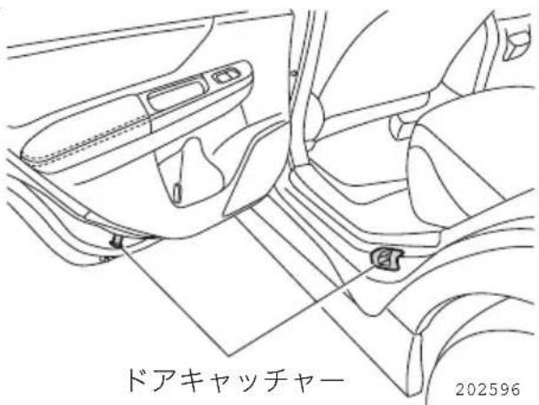 ドアキャッチャー 202596