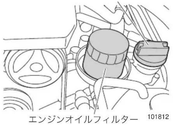エンジンオイルフィルター 101812