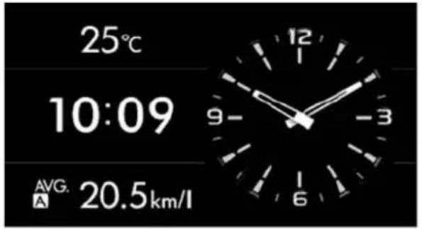 25°C 10:09 AVG. 20.5km/l