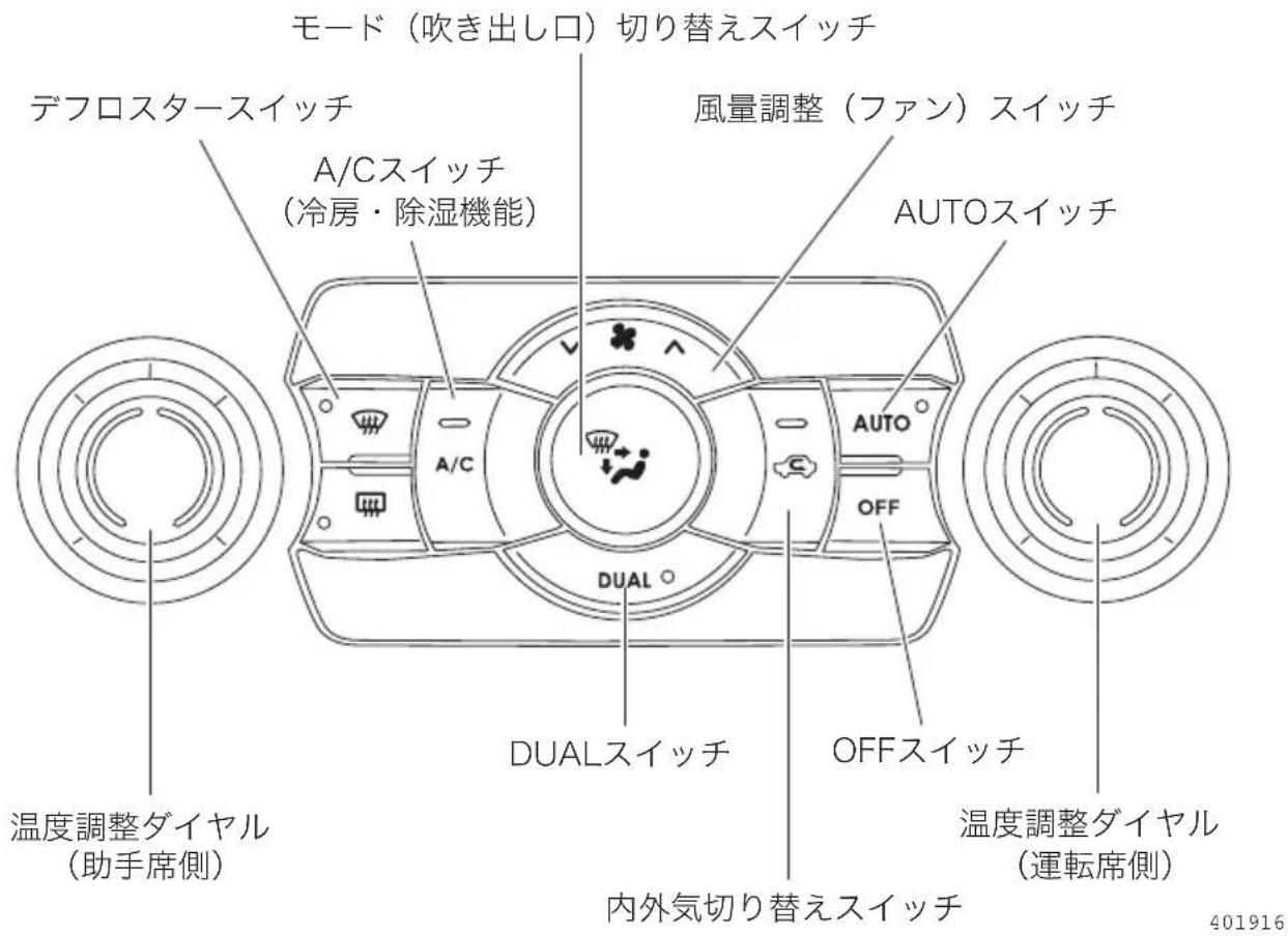 モード(吹き出し口)切り替えスイッチ デフロスタースイッチ A/Cスイッチ (冷房・除湿機能) 風量調整(ファン)スイッチ AUTOスイッチ AUTO OFF A/C DUAL DUALスイッチ OFFスイッチ 温度調整ダイヤル (助手席側) 温度調整ダイヤル (運転席側) 内外気切り替えスイッチ 401916