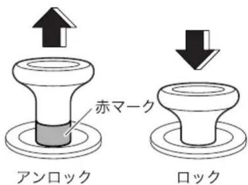 赤マーク アンロック ロック