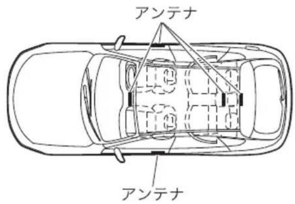 アンテナ アンテナ
