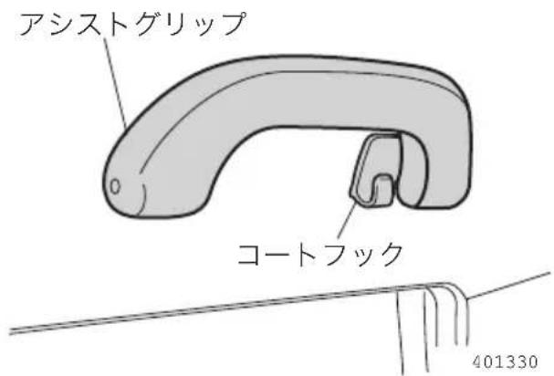 アシストグリップ コートフック 401330