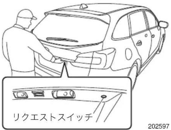 リクエストスイッチ 202597