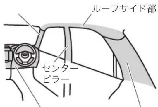 ルーフサイド部 センターピラー