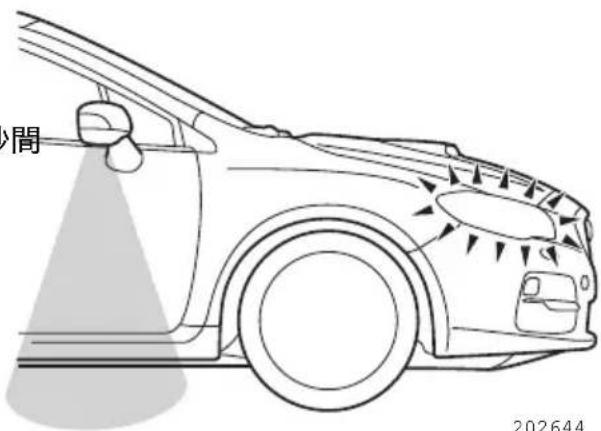 SUBARU Levorg (2015) - ●乘車時 - 1