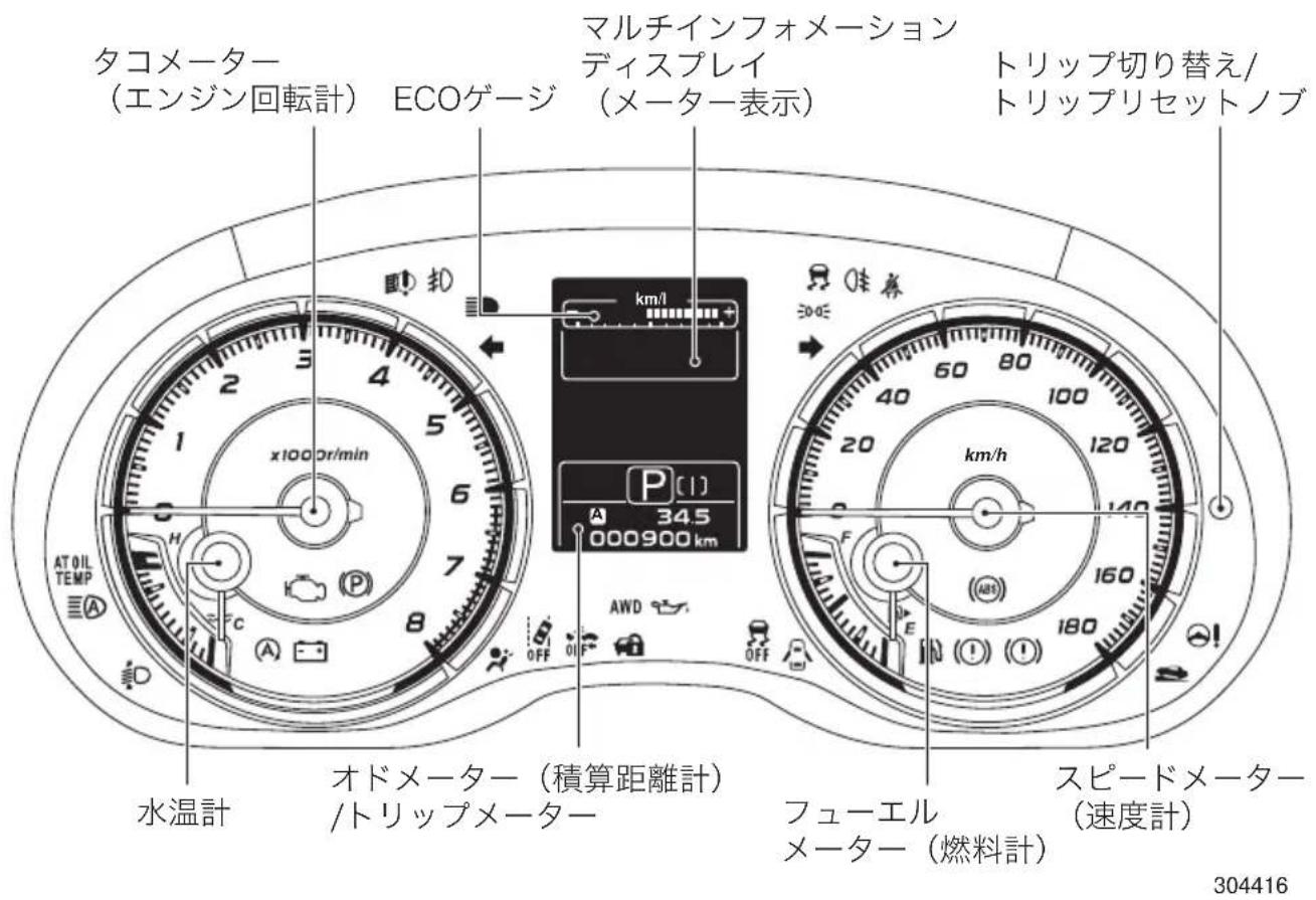 タコメーター (エンジン回転計) ECOゲージ マルチインフォメーション ディスプレイ (メーター表示) トリップ切り替え/ トリップリセットノブ P[1] 34.5 000900 km OFF OFF 水温計 オドメーター (積算距離計) /トリップメーター フューエル メーター (燃料計) スピードメーター (速度計) 304416