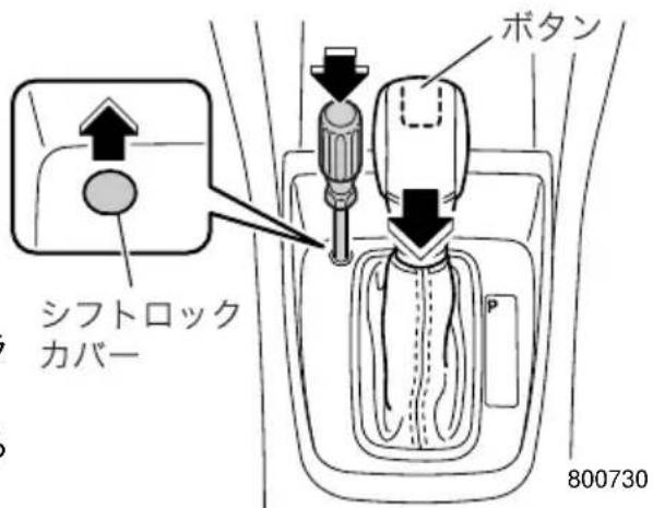 ボタン シフトロック カバー 800730