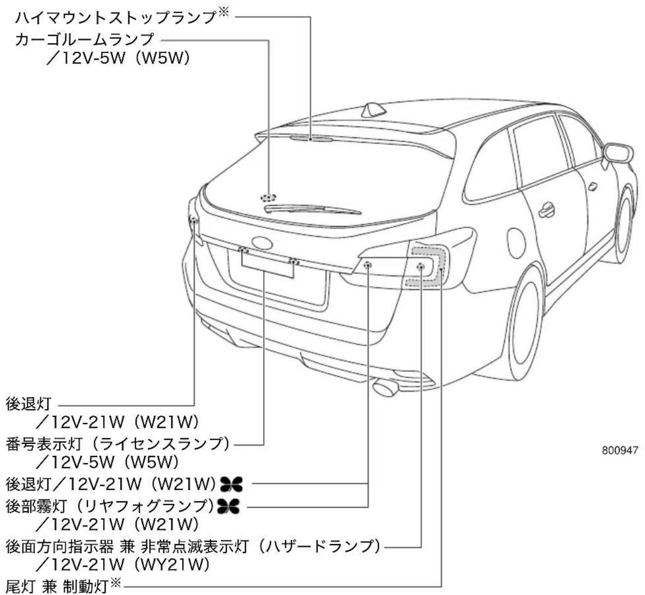 ハイマウントストップランプ※ カーゴルームランプ /12V-5W (W5W) 後退灯 /12V-21W (W21W) 番号表示灯 (ライセンスランプ) /12V-5W (W5W) 後退灯/12V-21W (W21W)# 後部霧灯 (リヤフォグランプ) /12V-21W (W21W) 後面方向指示器 兼 非常点滅表示灯 (ハザードランプ) /12V-21W (WY21W) 尾灯 兼 制動灯※ 800947