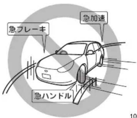急ブレーキ 急加速 急ハンドル