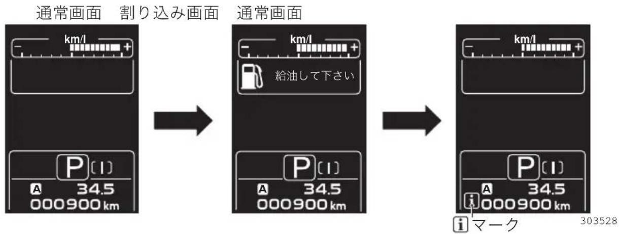 通常画面 割り込み画面 通常画面 km/l + 給油して下さい P[1] A 34.5 000900 km P[1] A 34.5 000900 km km/l + km/l + P[1] A 34.5 000900 km マーク 303528