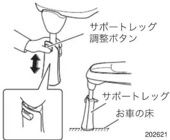 サポートレッグ 調整ボタン サポートレッグ お車の床 202621
