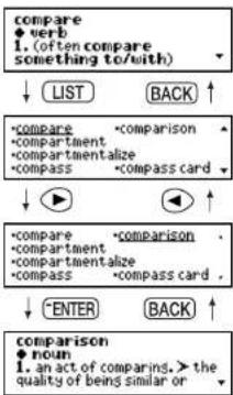 compare verb 1. (often compare something to/with) LIST BACK *compare *comparison *compartment *compartmentalize *compass *compass card *compare *comparison *compartment *compartmentalize *compass *compass card . *ENTER BACK comparison noun 1. an act of comparing.> the quality of being similar or