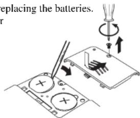 Replacing the batteries.