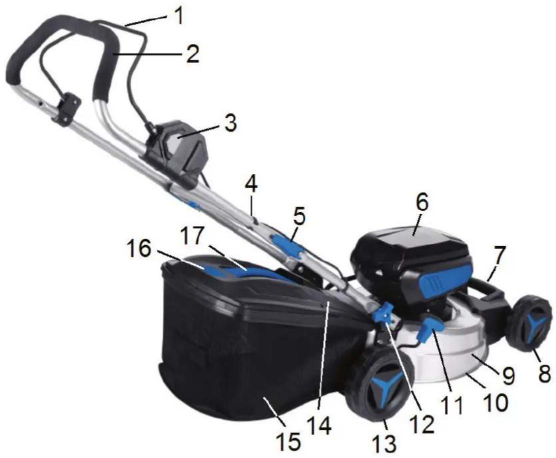 Biltema CLM 36 - LAITTEEN OSAT - 1