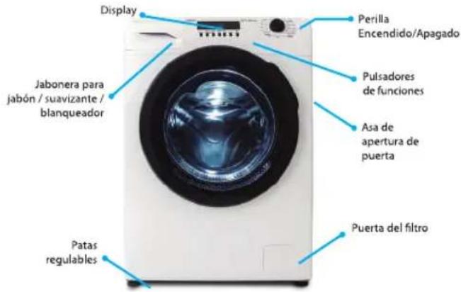 AURORA Lavaurora 8514 - Datos técnicos - 1