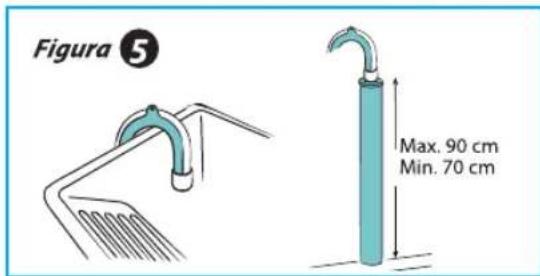 AURORA Lavaurora 8514 - Cuidá que el extremo de la manguera nunca quede sumergido en agua, sobre todo al realizar el desagote. - 5