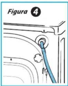 AURORA Lavaurora 8514 - Limpieza del filtro de la electrobomba de desagote - 4