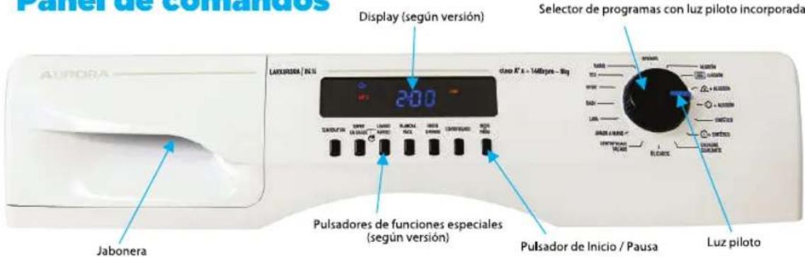 AURORA Lavaurora 7510 - ATENCIÓN - 1