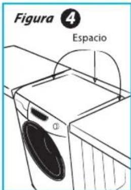 AURORA Lavaurora 7510 - Ubicación - 4