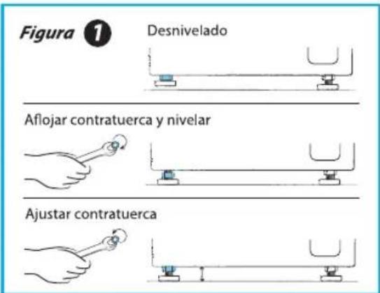 AURORA Lavaurora 6506 - Ubicación - 1
