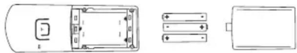 PHILIPS DECT 723 - Isætning og udskiftning af batterier - 1