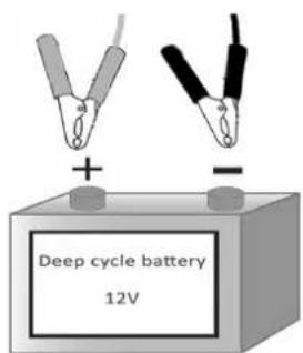 Talamex TM86 - ANSCHLUSS DER BATTERIE - 1