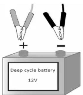 Talamex TM66 - ANSCHLUSS DER BATTERIE - 1