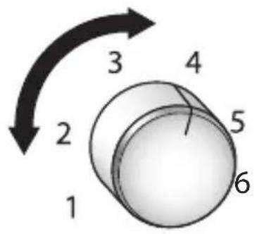 1 2 3 4 5 6