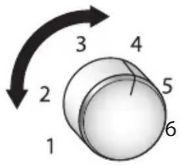 1 2 3 4 5 6