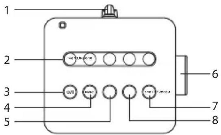 1 2 1/62/73/84/05/10 3 oVI MODE SHIFTI ROMENU 4 5 6 7 8