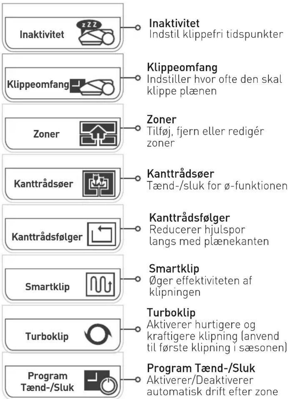 ROBOMOW RS635 Pro S - Plænevalgmuligheder - 1