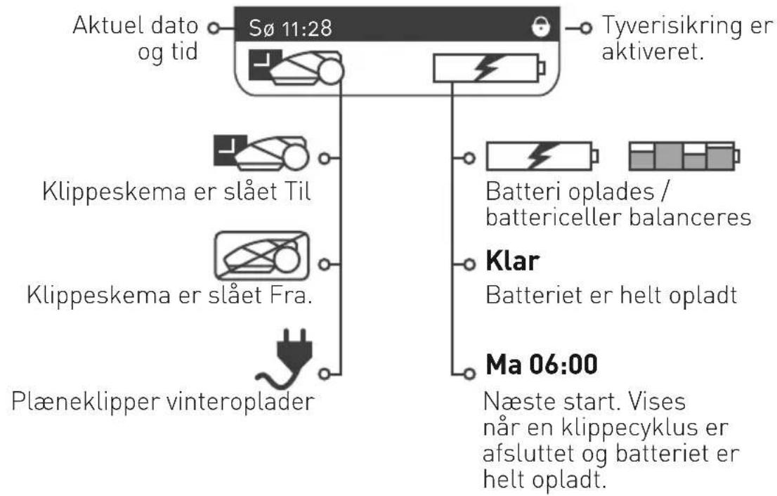 ROBOMOW RS635 Pro S - Dele under motorhjelmen - 3