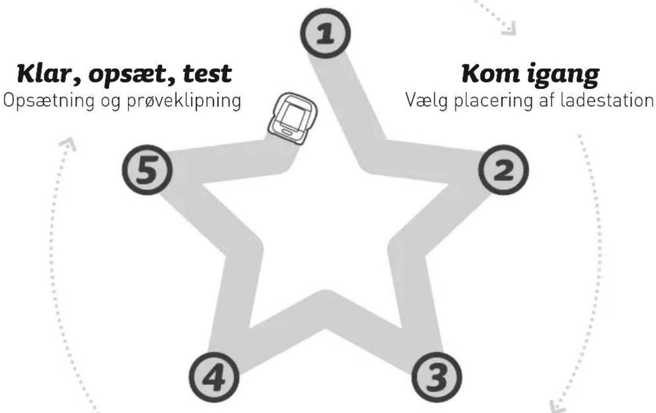 ROBOMOW RS635 Pro S - Kend din græsplæne - 1