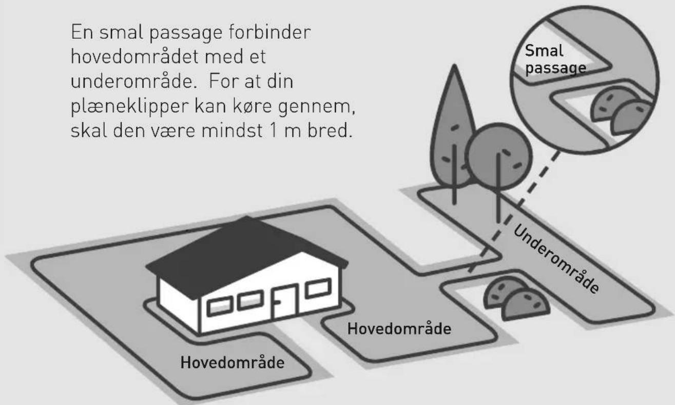 ROBOMOW RS635 Pro S - Hvordan der udlægges wire i et underområde - 1