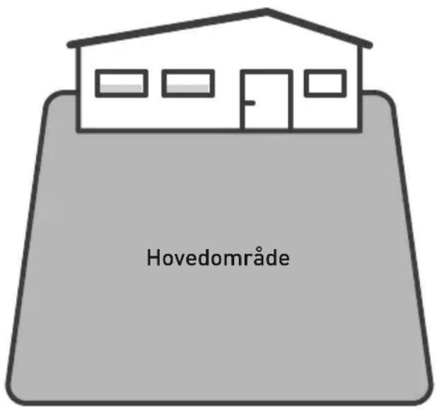 ROBOMOW RS635 Pro S - Kun hovedområde - 1
