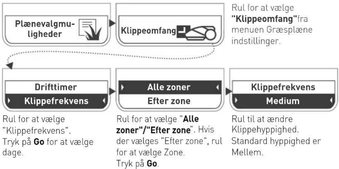 ROBOMOW RS635 Pro S - Fortæl plæneklipperen hvor ofte den skal klippe - 1