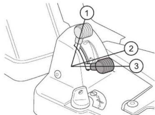 HUSQVARNA Rider 16 C - Start af motoren - 4