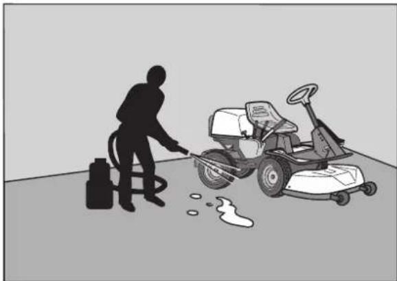 HUSQVARNA Rider 11 R - SIKKERHEDSINSTRUKTIONER - 4