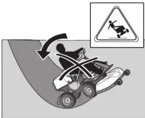 HUSQVARNA Rider 11 C - VIGTIG INFORMATION - 2