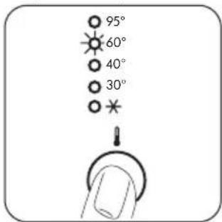 ZANUSSI ZWH 7140 P - Temperaturknap - 1