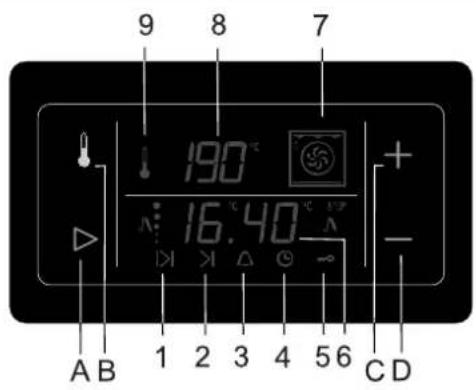 ASKO CG9672W - Elektronisk timer med funktions- og temperaturvisning - 1