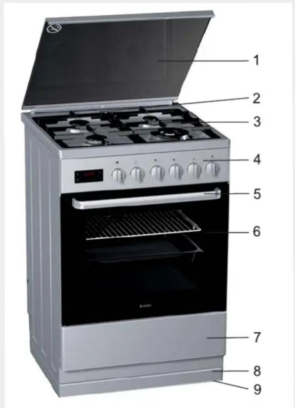 ASKO CG9672W - BESKRIVELSE AF APPARATET - 1