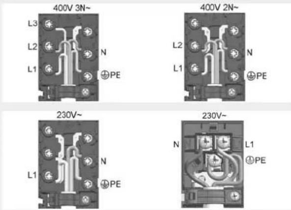 ASKO CG9672S - Installationsprocedure - 2