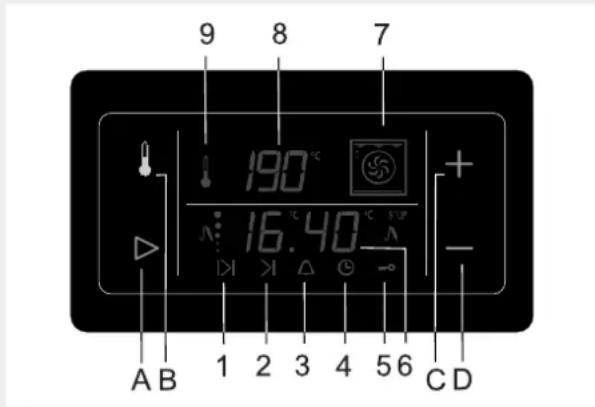 ASKO CG9672S - Vigtige advarsler - 1
