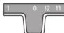 ASKO CC9652 - Brug af stegetermometer - 2