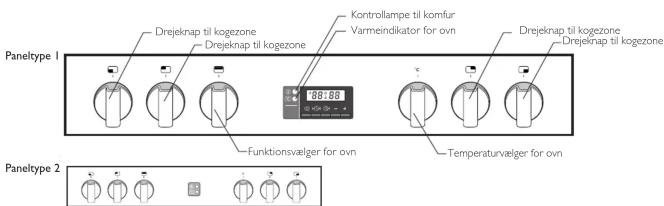 Drejeknap til kogezone Drejeknap til kogezone Kontrollampe til komfur Varmeindikator for ovn Drejeknap til kogezone Drejeknap til kogezone Funktionsvalger for ovn Temperaturvalger for ovn Paneltype 1 Paneltype 2