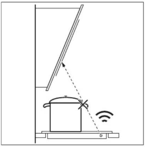 ELECTROLUX HOB850MF - Sammenstilling - 1